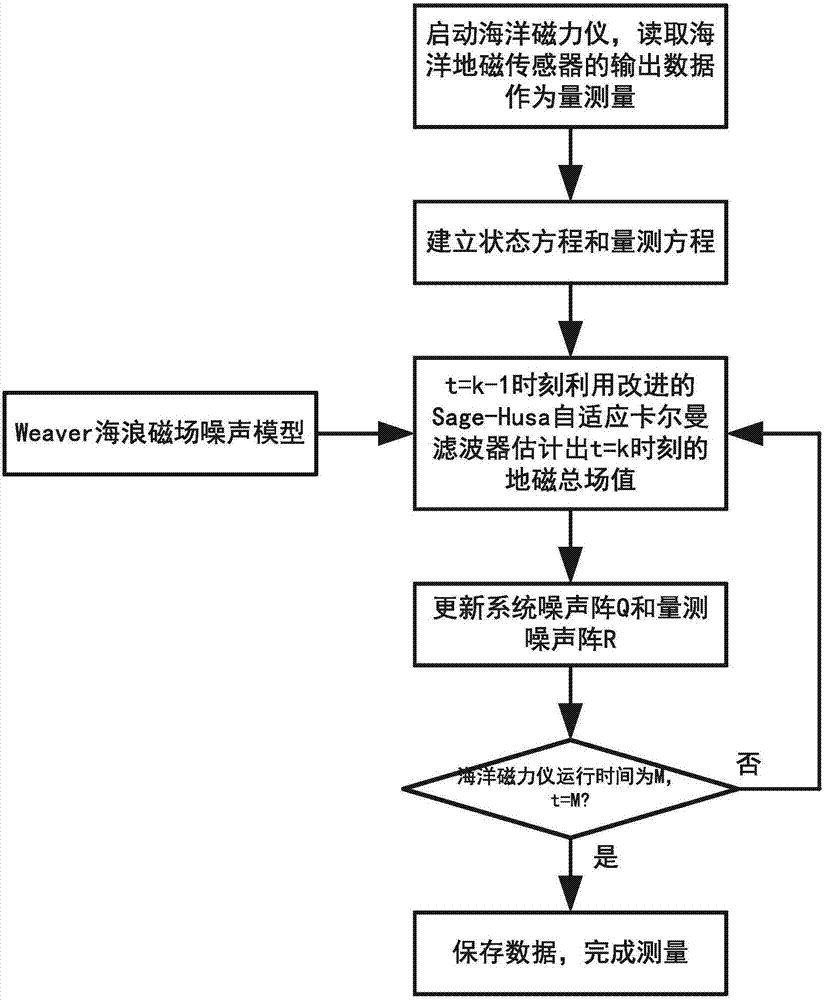 乐鱼体育:戴耀廷说累了要“休息” 梁振英:监狱才是归宿(图1) 乐鱼官网
